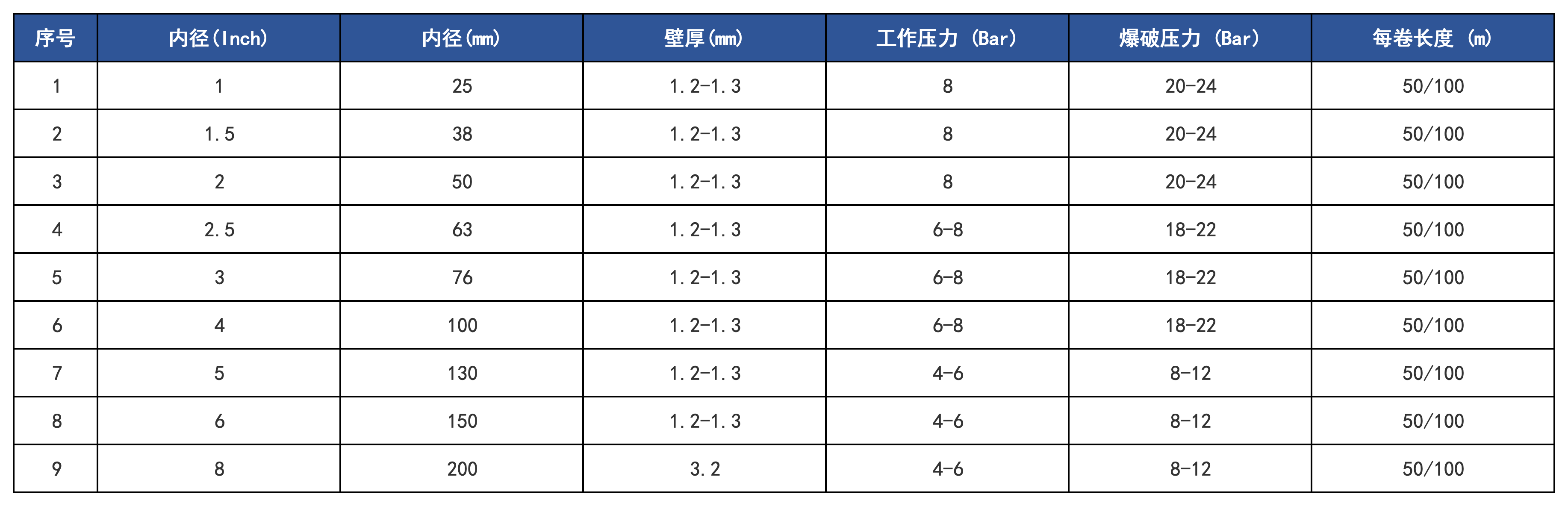 產(chǎn)品規(guī)格_Sheet2.png